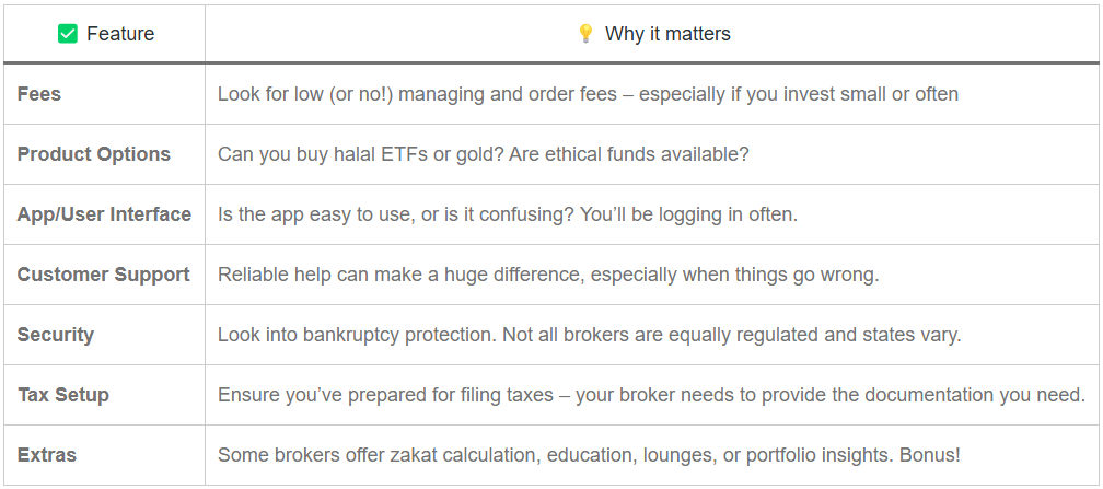 Choose your 2025 broker with confidence